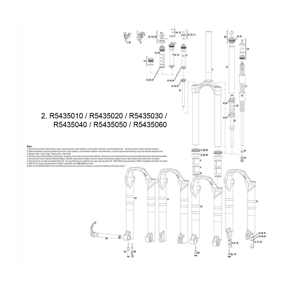rockshox csu