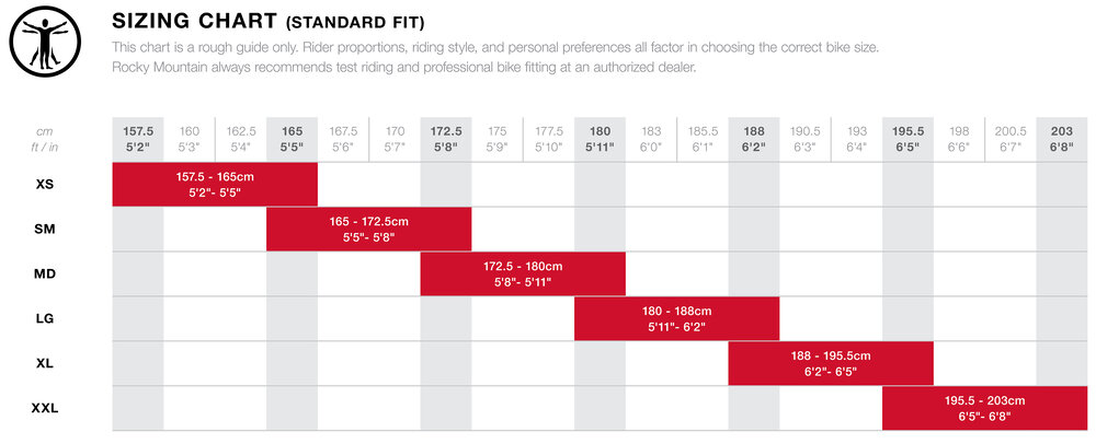 rocky mountain bike size guide